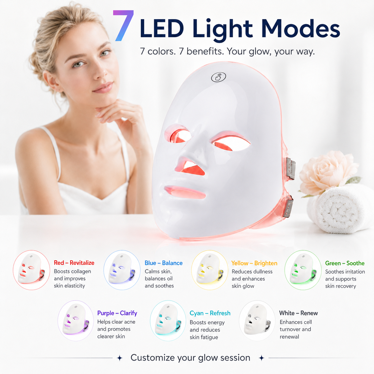 7-Color LED Face and Neck Beauty Mask